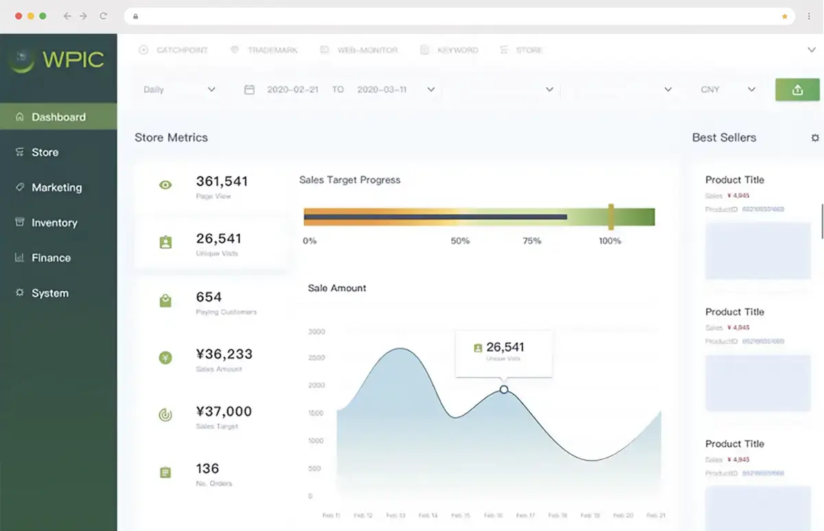 WPIC data dashboard